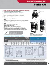 Audio/Video Reels-3