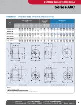 Audio/Video Reels-7