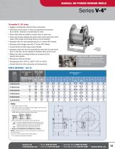Aviation Reels-11