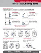 Firefighting Reels-3