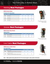 Hannay Reel Packages-2