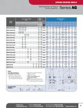Hose Reels-7