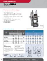 Hose Reels-8