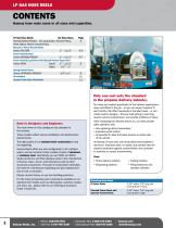 LP Gas Hose Reels-2