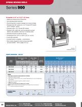 Petroleum Reels-10