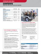 Petroleum Reels-2