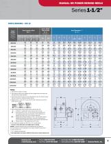 Petroleum Reels-7
