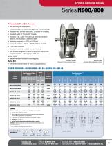 Petroleum Reels-9