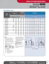 Pumper/Cleaner Reels-5