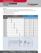 Series FLOATER Oil Transport-2