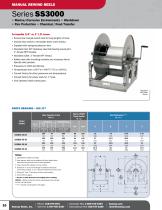Stainless Steel Reels-10
