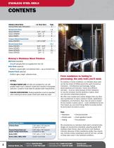 Stainless Steel Reels-2