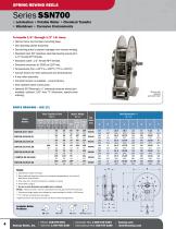 Stainless Steel Reels-4