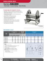 Stainless Steel Reels-8