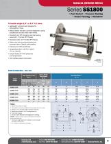 Stainless Steel Reels-9