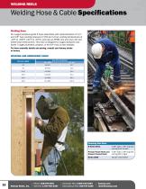 Welding Reels-10