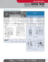 Welding Reels-5