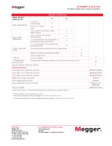 HIGHLY PORTABLE FAULT LOCATION SYSTEMS FOR LV NETWORKS | EZ-THUMP 3 kV and EZ-THUMP 4 kV - 3
