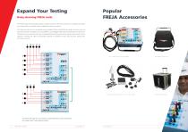 Protective relay testing equipment 2017 (FREJA) - 5