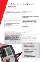 UK electrical contractor catalogue-8