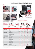 UK electrical contractor catalogue-9