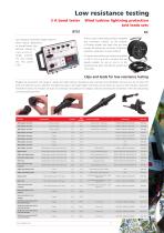 Universal power catalogue-11