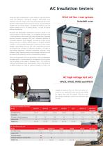 Universal power catalogue-9