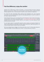 VLF SINE SERIES-6