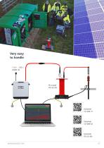 VLF SINE SERIES-7