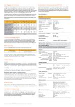 6100A & 6180A-2