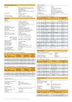 6100A & 6180A-3