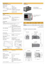 6100A & 6180A-4