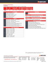 Basic Temperature and Limit Controllers-5