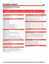 Circulation Heaters-6