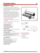 Circulation Heaters-7