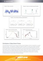 Embracing digital transformation in Heat Treat-5