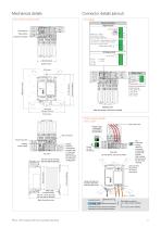 EPack-3PH Compact SCR Power Controllers - 5