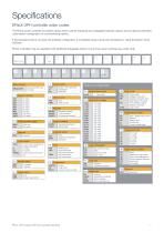 EPack-3PH Compact SCR Power Controllers - 7