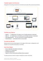 EPM-2