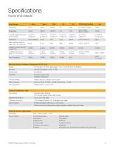 Eurotherm EPC3000 programmable controller-6