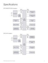 Eurotherm EPC3000 programmable controller-9