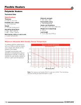 Flexible Heaters-6