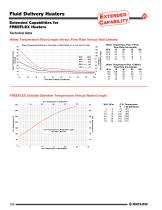 Fluid Delivery Heaters-4