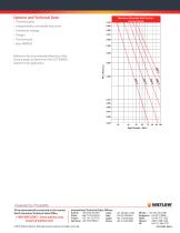 High Temperature FIREROD Heaters-2