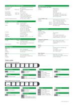 Piccolo™ P304i-3