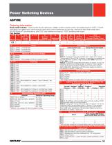 Power Switching Devices-9