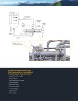 Powersafe -7