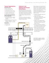 PUMP AND GAS LINE HEATING SYSTEMS-5