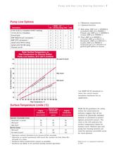 PUMP AND GAS LINE HEATING SYSTEMS-7