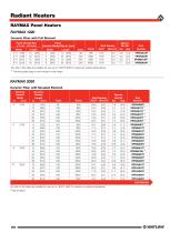 Radiant Heaters - 6